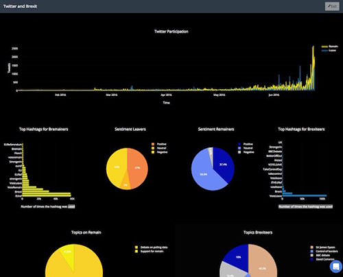 plotly dashboard example